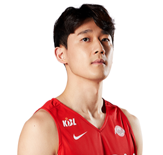 https://img.cnyee.net/img/basketball/player/735b1e7056d733963952d4932d7f182a.png