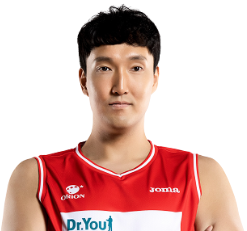 https://img.cnyee.net/img/basketball/player/7866455304a016c6b1632c3e30ec7d1b.png